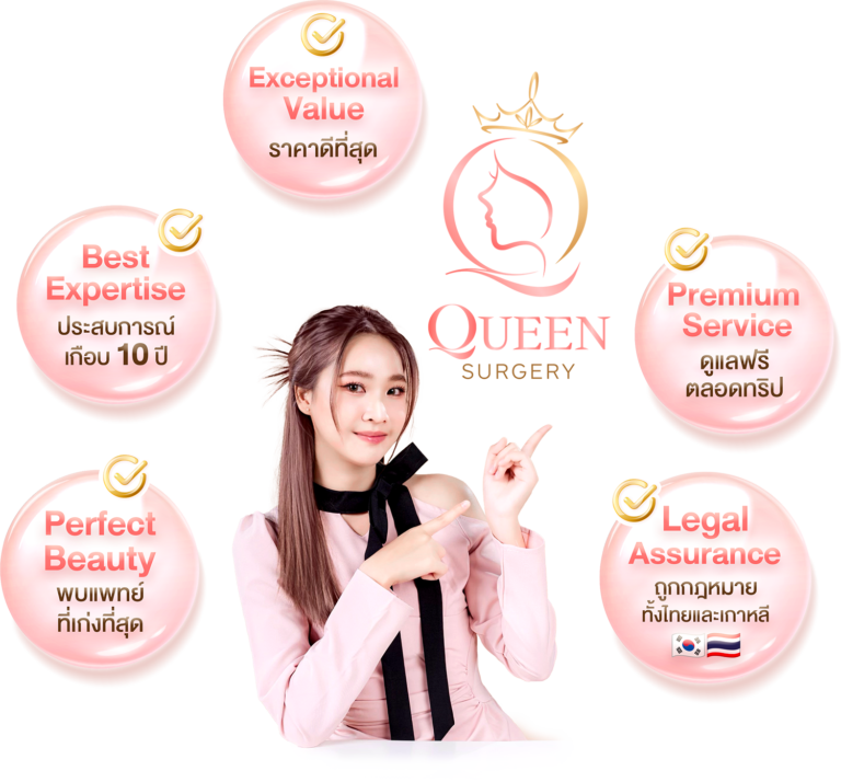 queen surgery web banner desktop bubble b2 ตัวเล็ก