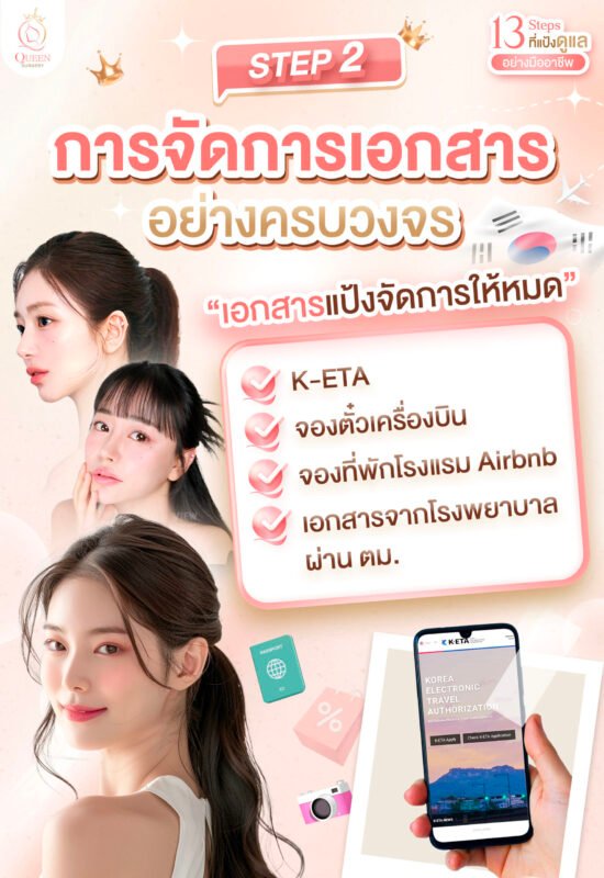 Why queen surgery web banner mobile Step 1 การจัดการเอกสารอย่างครบวงจร 01
