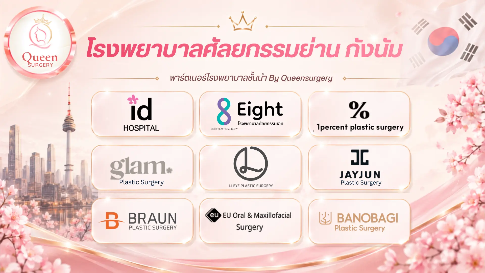 โรงพยาบาลทำโครงหน้าที่เกาหลี
