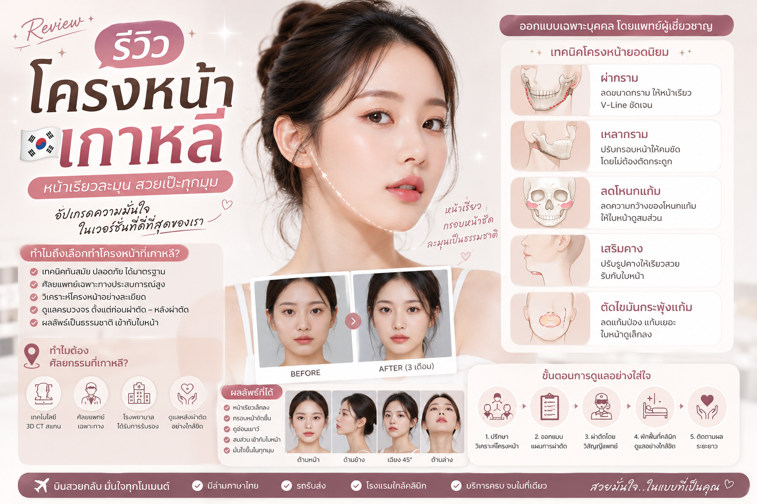 รีวิวทำโครงหน้าเกาหลี